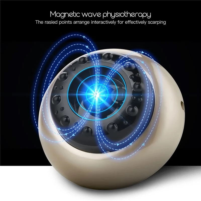 Thumbnail: Electric Gua Sha Device - Body Sculpting & Detox Massage