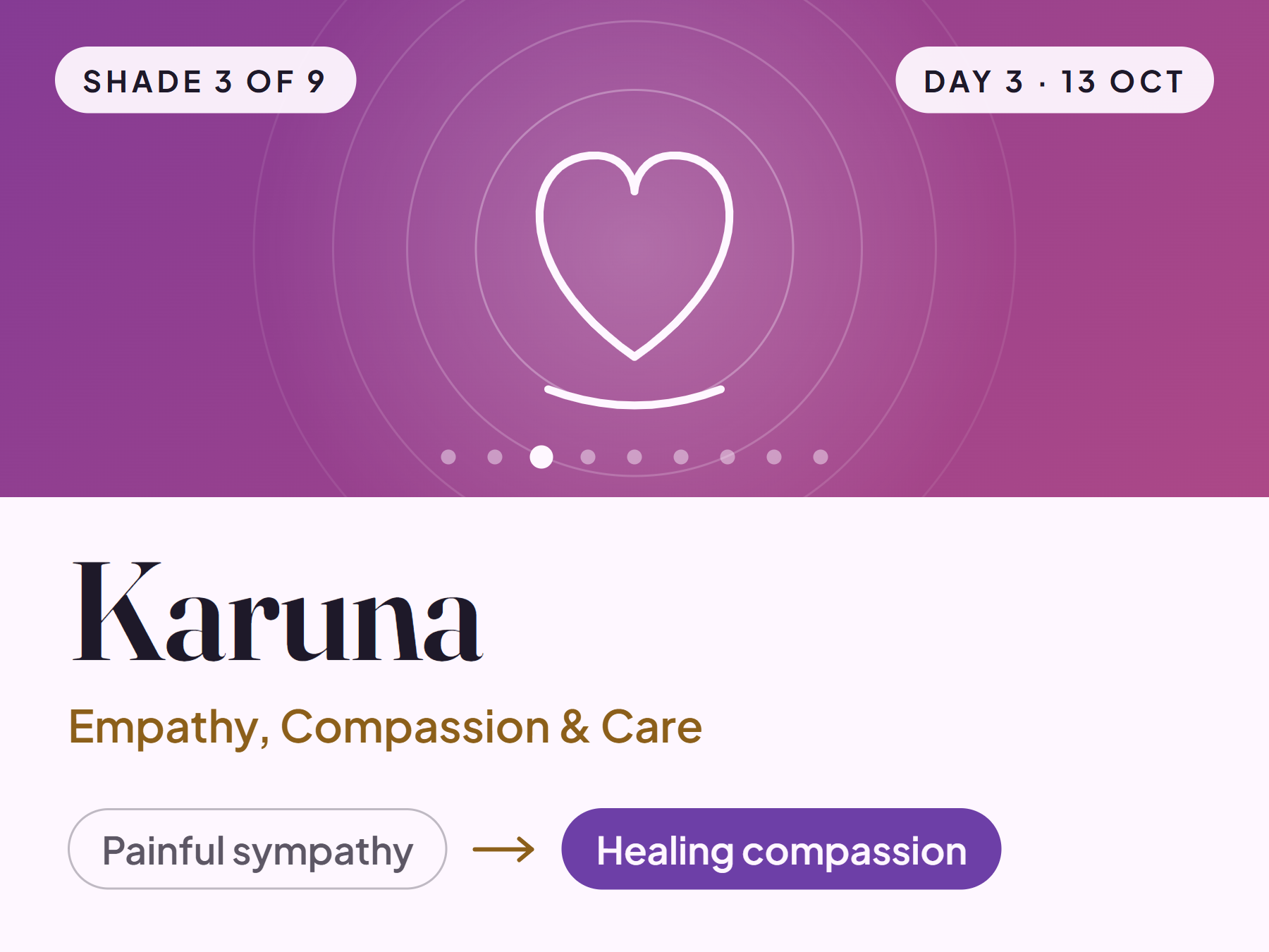 Karuna card with a heart symbol: from painful sympathy to healing compassion, shade 3 of 9