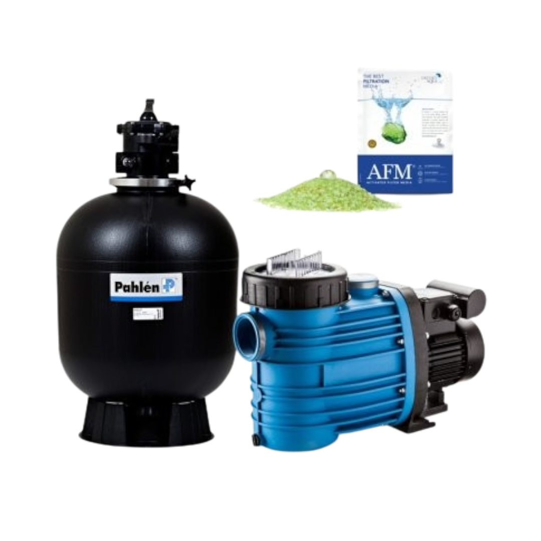 Filtreringspaket BAS, PahlenFiltreringspaket BAS, Pahlen