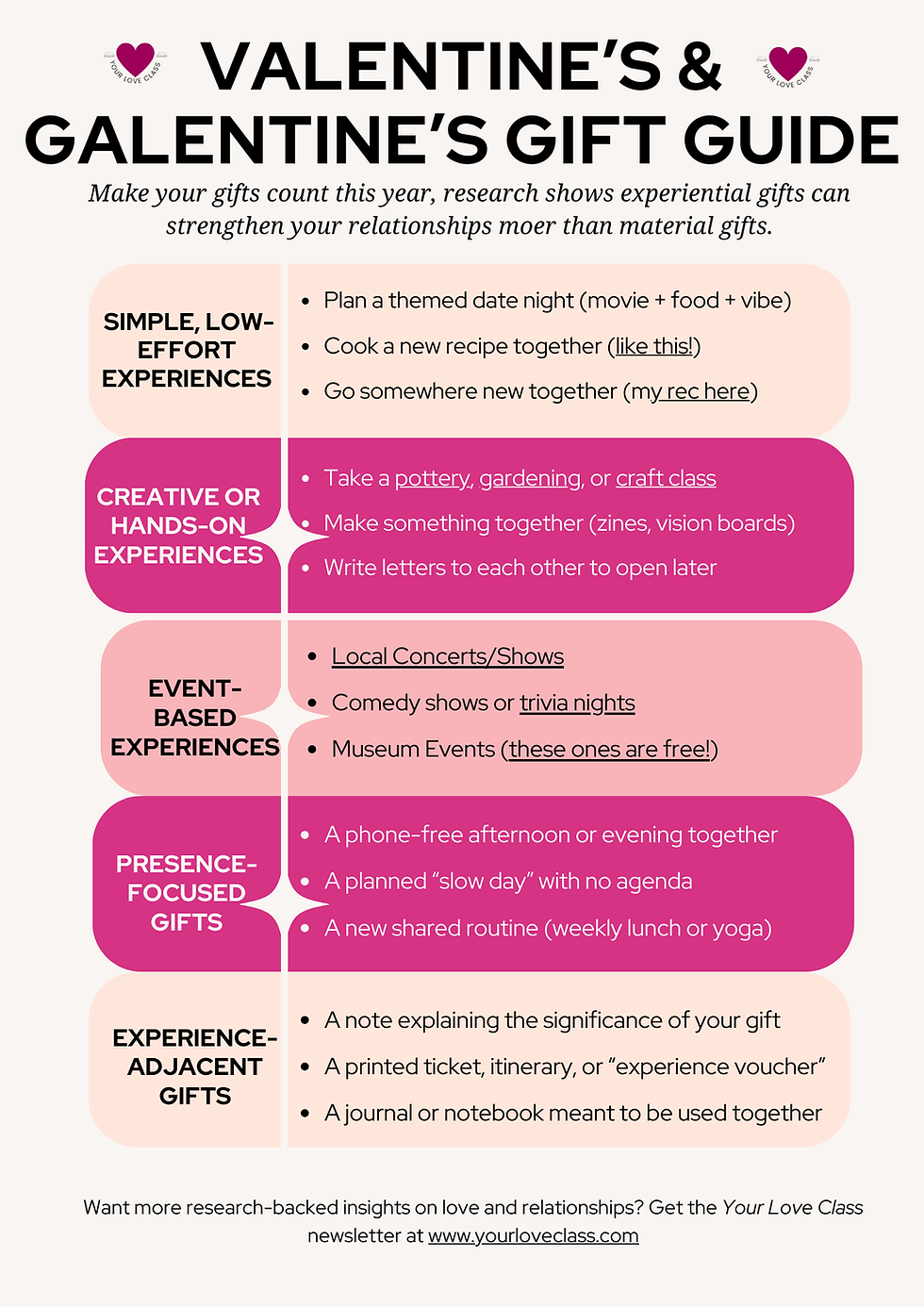 A local gift guide for Gainesville, Florida