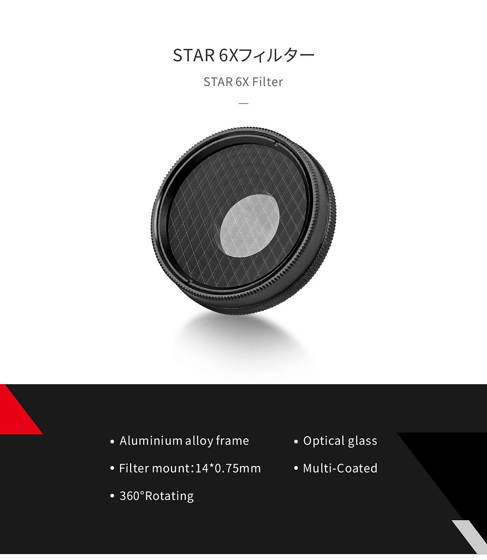 サムネイル： [SCFS2301] フィルターセットA（M14）