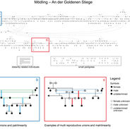 Video about HistoGenes publication in Nature