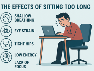 Unlocking Creativity and Energy: The Hidden Impact of Prolonged Sitting