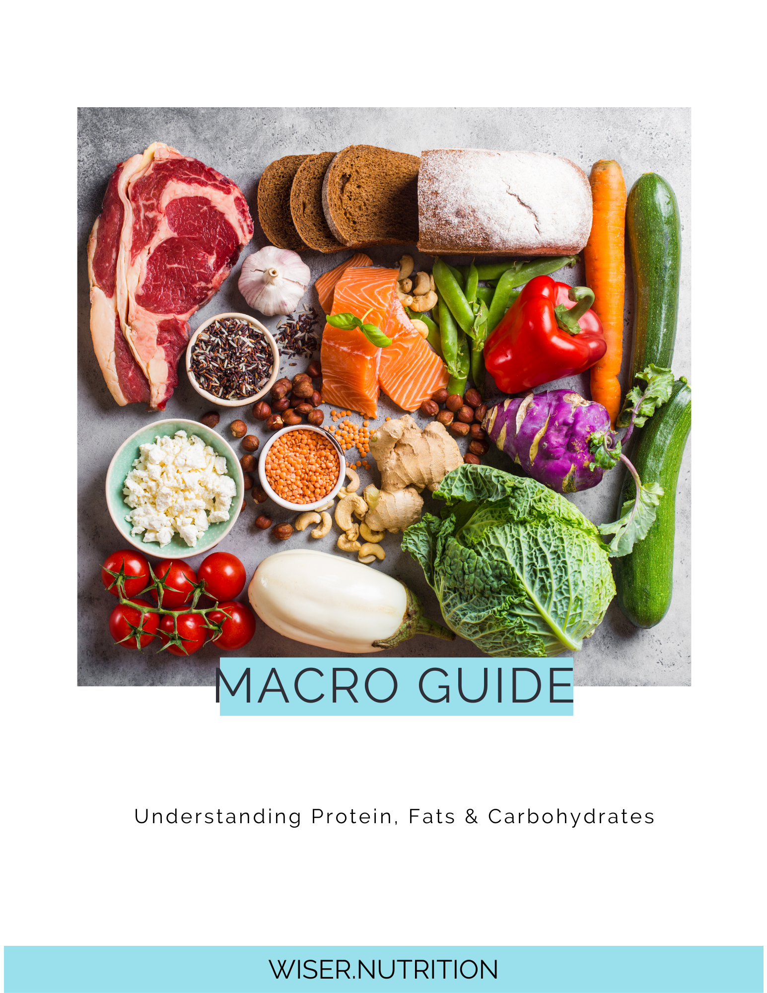 WISER.Nutrition Macronutrient guide