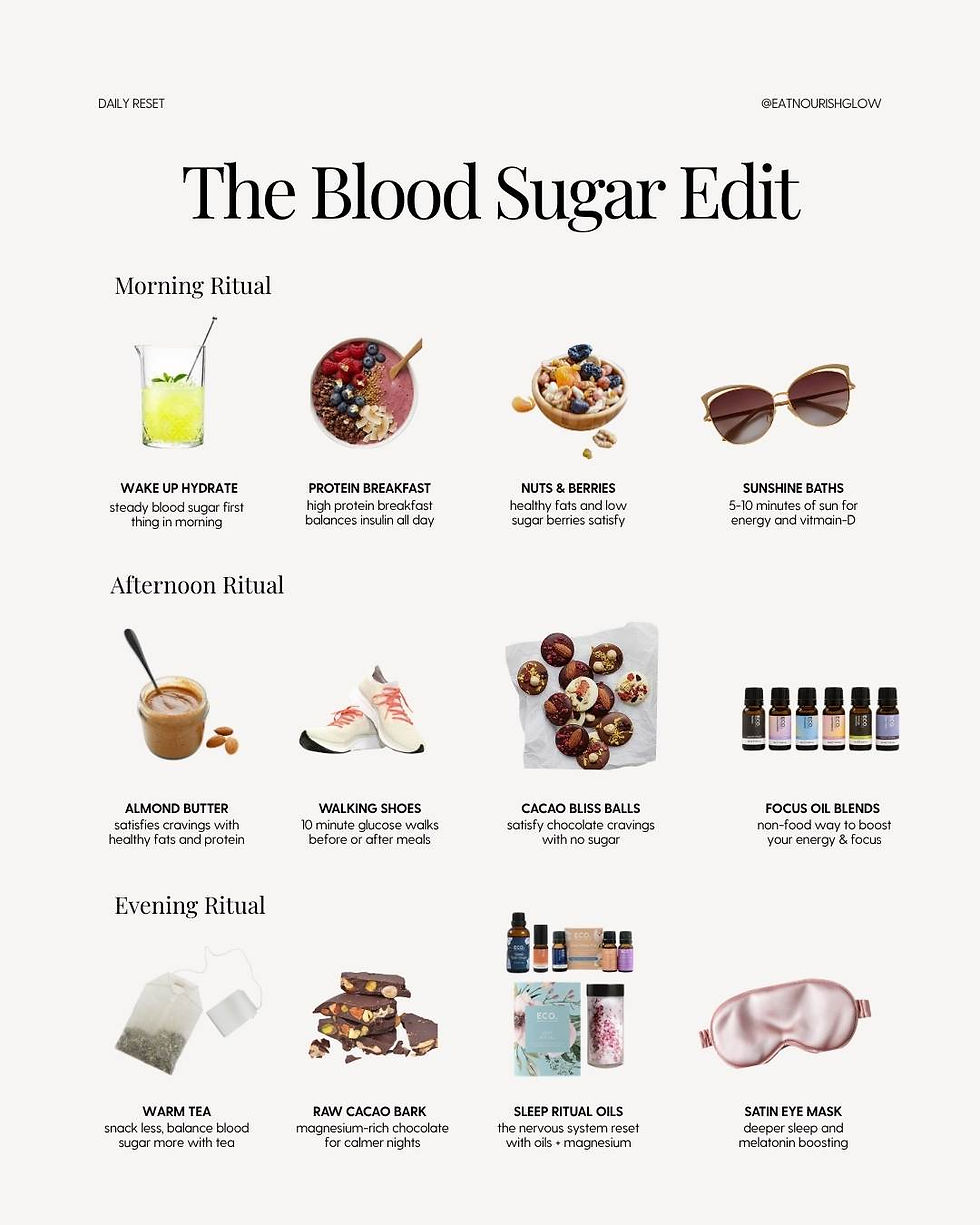 The Blood Sugar Edit, Stop Cravings In Midlife by Eat Nourish Glow