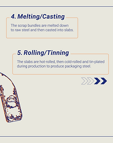 230602_NEO_Carousel_Recycling-Weg_4x5-03.png
