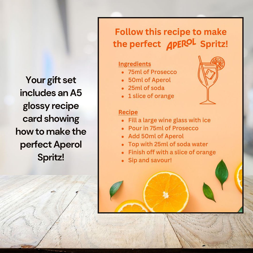 Thumbnail: Aperol Spritz Recipe card included