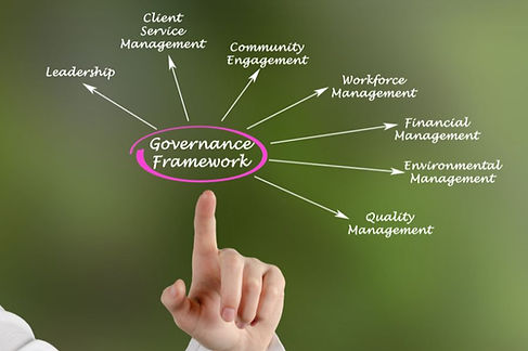 business consulting drawing of governance framework.jpg