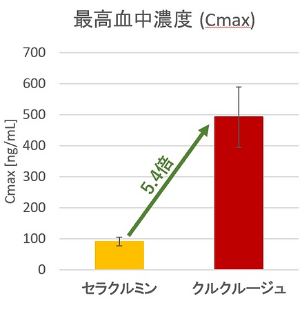 therabio0325_04_down.png