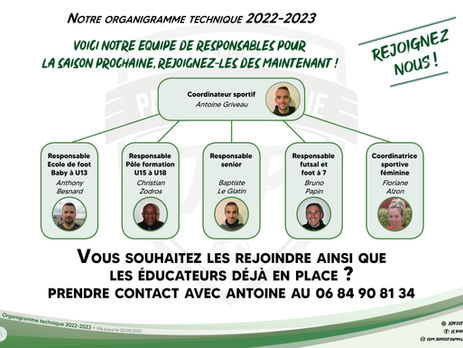 Organigramme technique 2022-2023