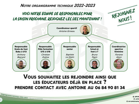 Organigramme technique 2022-2023