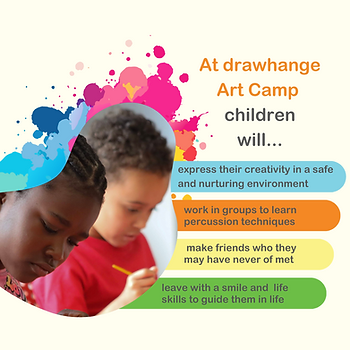 A graphic explains why drawchange hosts one of thA graphic explains why drawchange hosts one of the best summer camps in Atlanta.