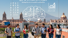 Qué se estudia en Puebla: radiografía de su matrícula universitaria
