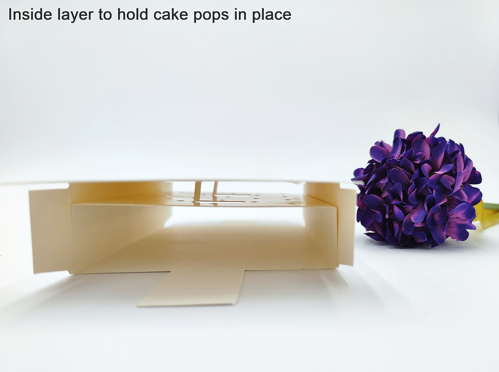 Thumbnail: Cake Pop Box (18 holes)