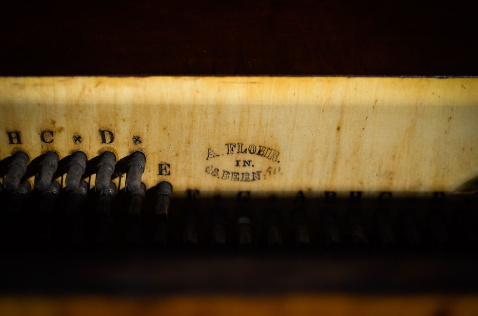 Thumbnail: "Flohr" Pianoforte - Svizzera 1820