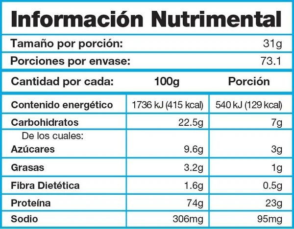 Miniatura: Proteína ATENEA HYDRO PRIME