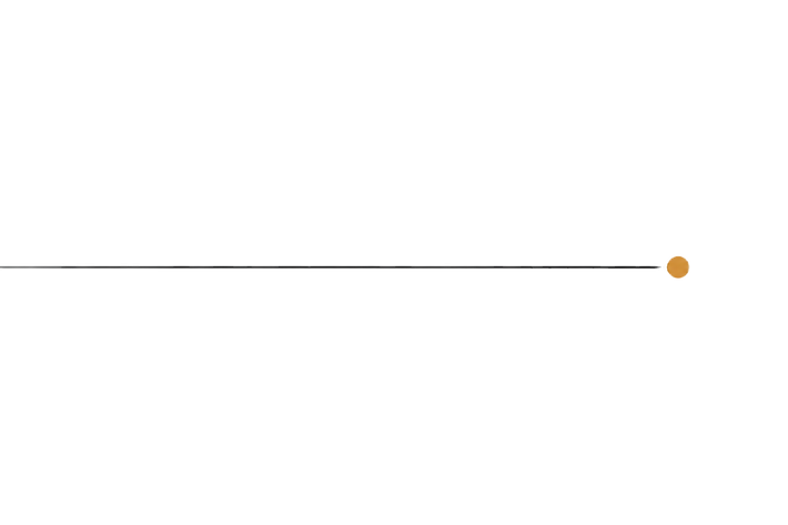 BRIO line.png