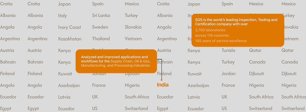 Frame 1000002856.png