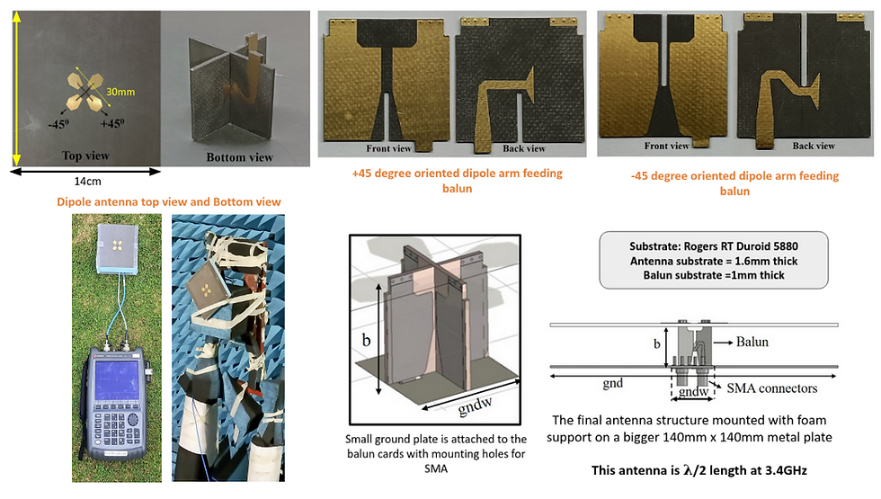 APSERa antenna