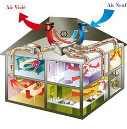 ventilation devis vmc Fréjus vmc installateur Frejus vmc entretien vmc Fréjus vmc pas cher Frejus vmc simple-flux vmc Fréjus ventilation tarif Frejus vmc hygro b vmc Fréjus vmc vente Frejus vmc double-flux vmc Fréjus vmc hygro a Frejus vmc pose vmc Fréjus vmc Prix Frejus vmc basse consommation vmc Fréjus vmc entreprise Frejus ventilation installation vmc Fréjus vmc autoreglable vmc Fréjus