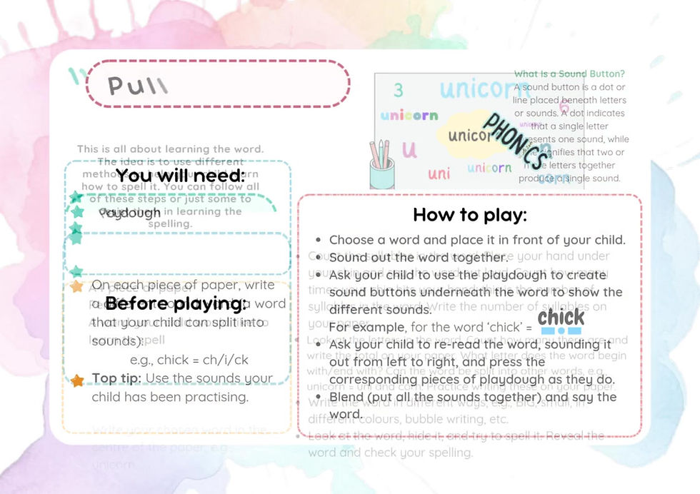 Thumbnail: Multisensory Phonics Activity Cards (Printable)