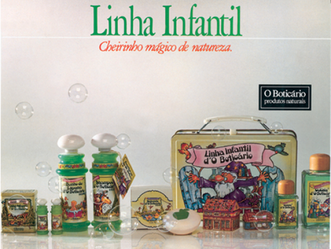 Evolução do projeto discente.