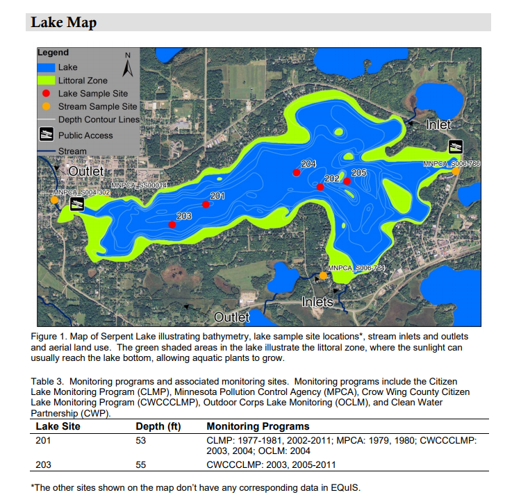 Serpent Lake's Fight to be Clear Again