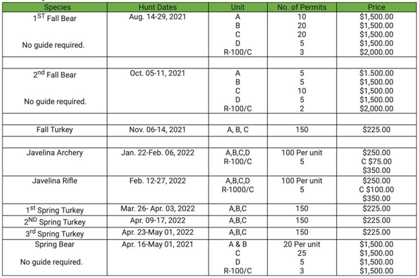 SAN CARLOS BLACK BEAR TURKEY JAVELINA HUNTING INFORMATION.