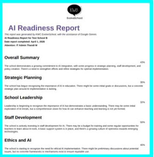 Tab 4 AI readiness report sample