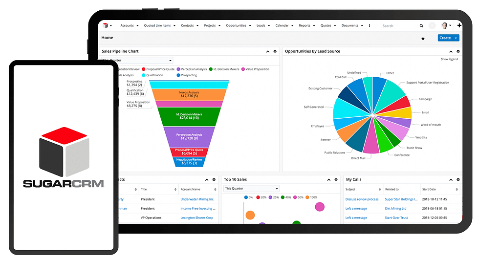 Hình ảnh được lấy từ website CloudGO