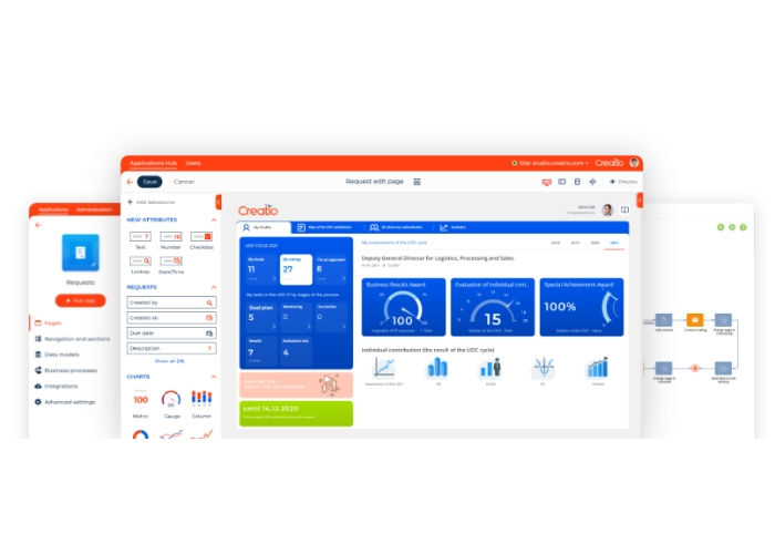 Hình ảnh được lấy từ website