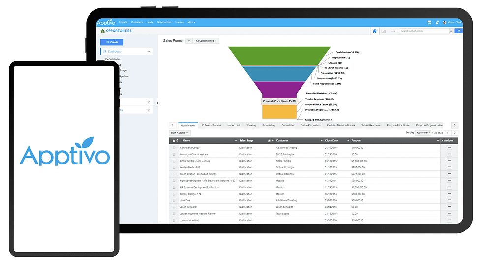 Hình ảnh được lấy từ website CLoudGO