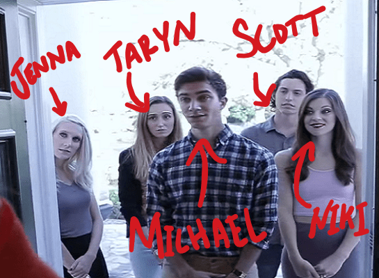 Main Characters