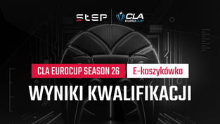 CLA EuroCup E-koszykówka Sezon 26: Wyniki Kwalifikacji