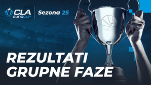 CLA EuroCup eKošarka Sezona 25: Rezultati grupne faze