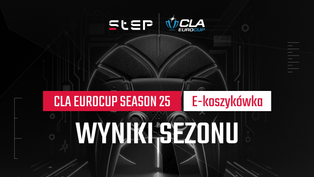 kudo_03 stanął na podium w 25. sezonie CLA EuroCup eKoszykówka Finałowej Szóstki