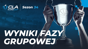 CLA EuroCup E-koszykówka Sezon 34: Wyniki Fazy Grupowej