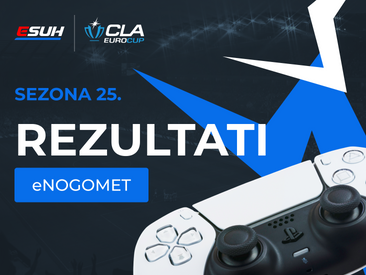 Gruby prolazi kroz 25. sezonu CLA EuroCup eNogometa kao munja