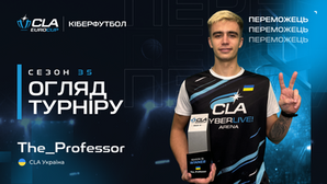 Сезон 35 CLA EuroCup з кібербаскетболу : огляд сезону.
