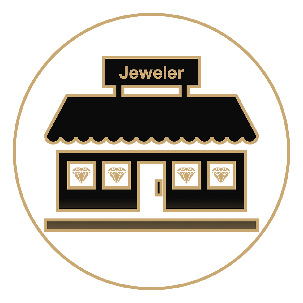 Jewelry online Retailers for Diamond and Gemstones