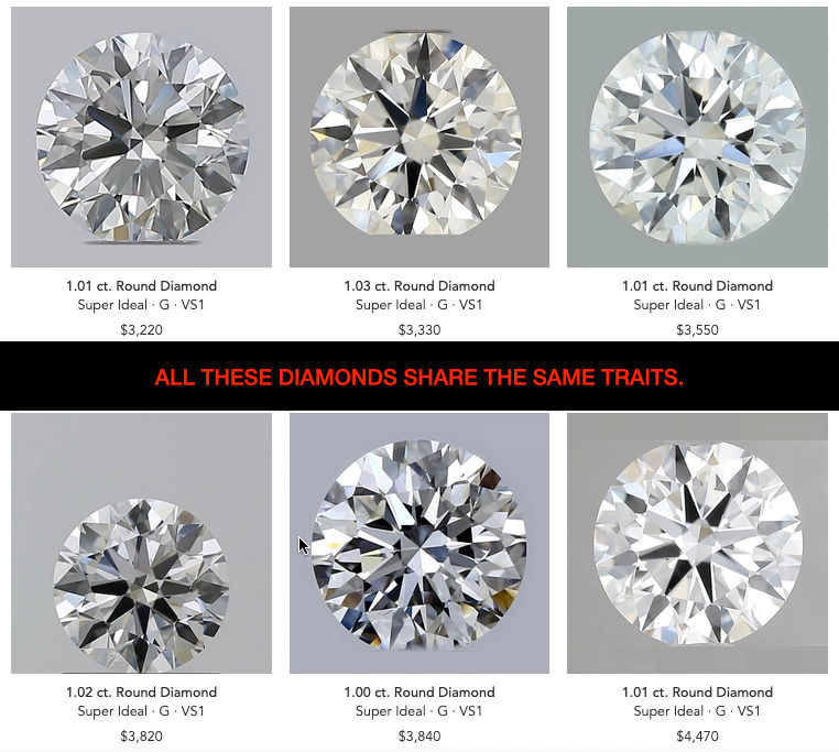 Existing diamond 360 visuals