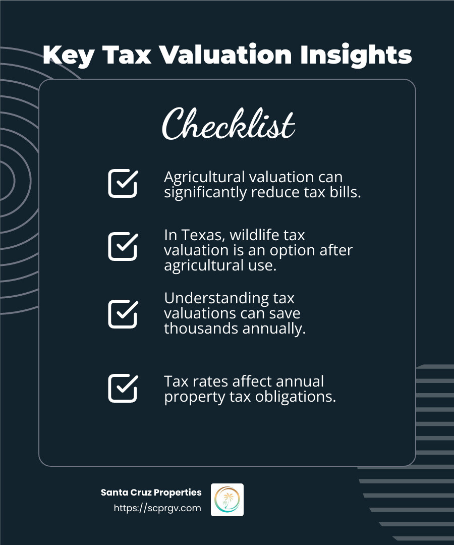 Understanding tax valuation can save you thousands in property taxes each year. - what to know before buying land infographic checklist-dark-blue