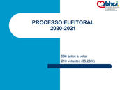 Resultado das Eleições da Gestão SBHCI 2020-2021