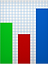 Bar Chart