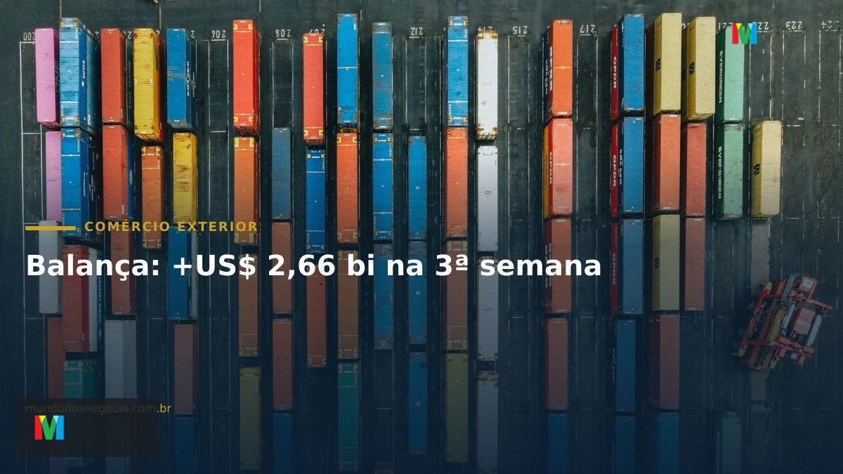 Brasil sobra US$ 2,66 bi na 3ª semana de outubro e o mês já acumula US$ 5,96 bi