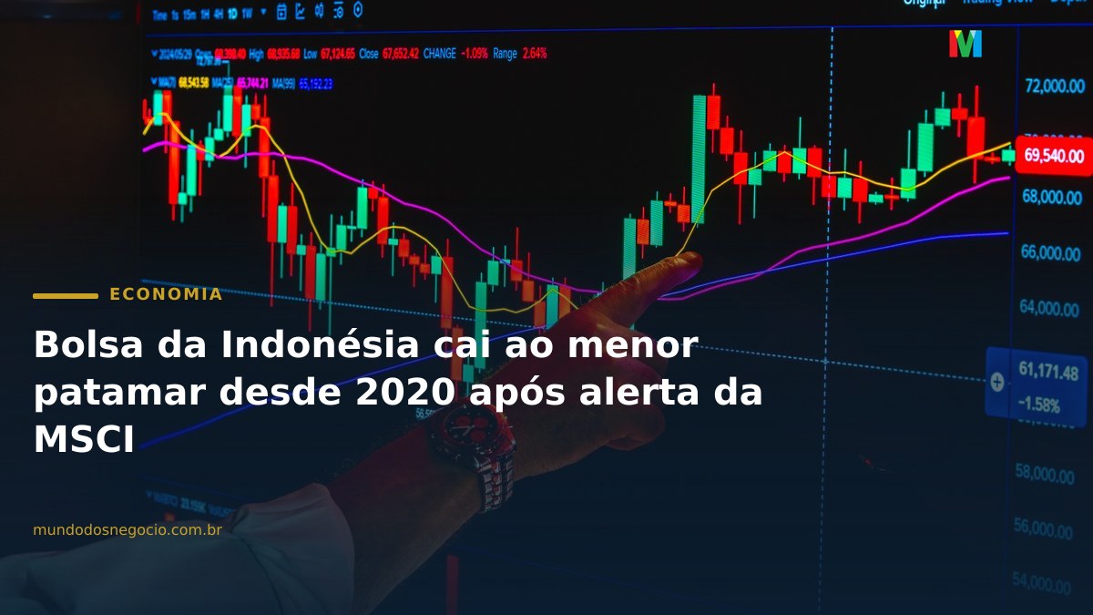 Bolsa da Indonésia cai ao menor patamar desde 2020 após alerta da MSCI