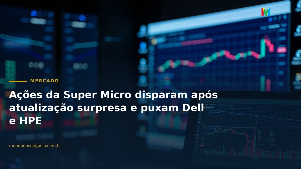 Ações da Super Micro disparam após atualização surpresa e puxam Dell e HPE
