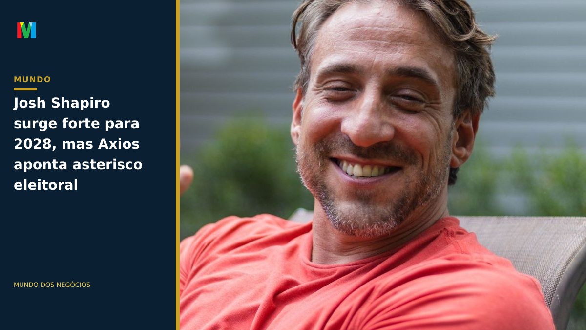 Josh Shapiro surge forte para 2028, mas Axios aponta asterisco eleitoral