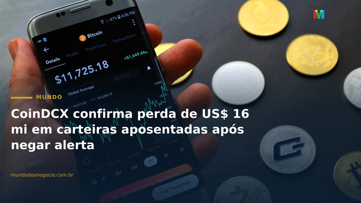 CoinDCX confirma perda de US$ 16 mi em carteiras aposentadas após negar alerta