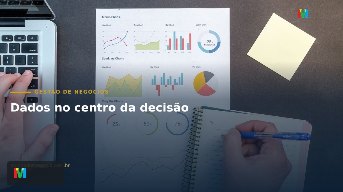 Painel de dados e indicadores em tela